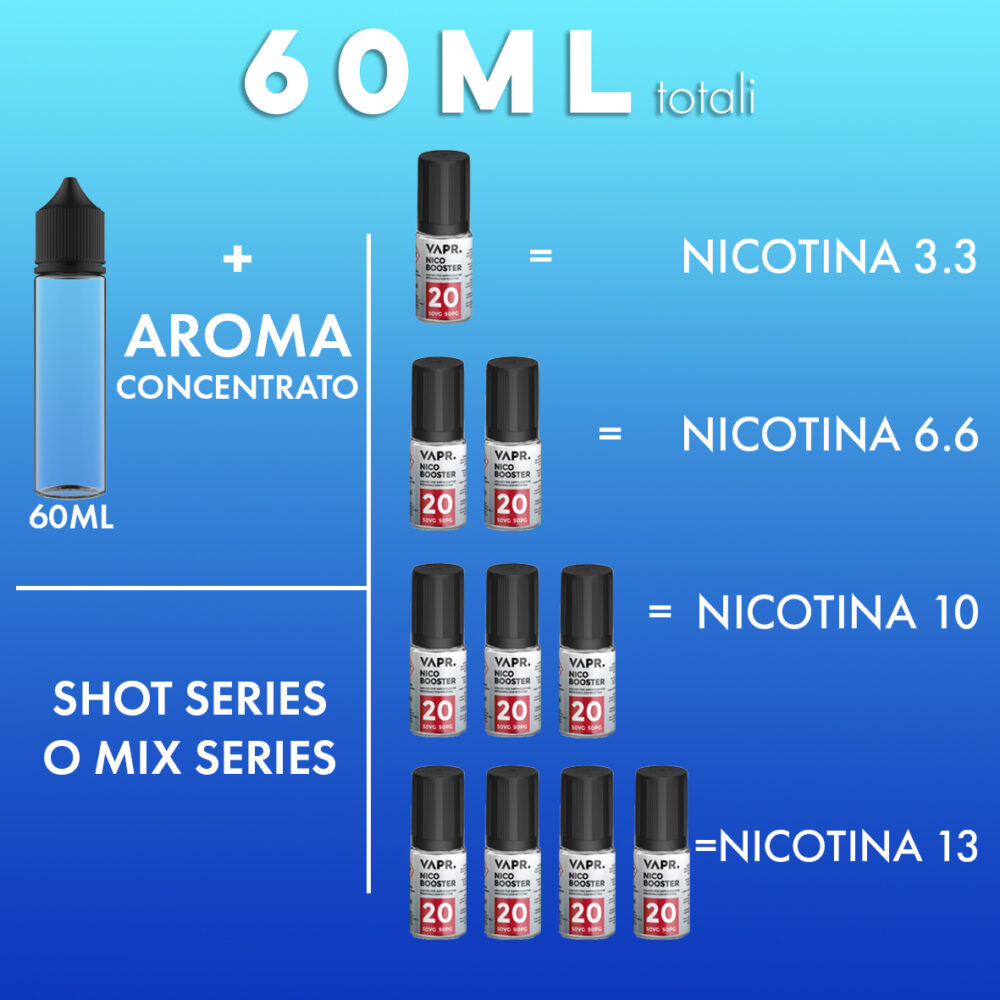 come diluire nicotina booster 50/50 da 20mg in liquido scomposto shot series 60ml di liquido svapostudio.com