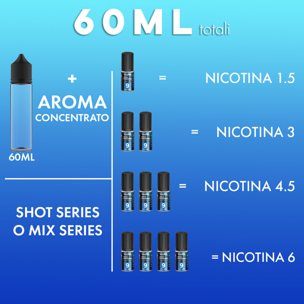 come diluire nicotina booster 70/30 da 9mg in liquido scomposto shot series 60ml di liquido svapostudio.com