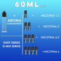 come diluire nicotina booster 70/30 da 9mg in liquido scomposto shot series 60ml di liquido svapostudio.com